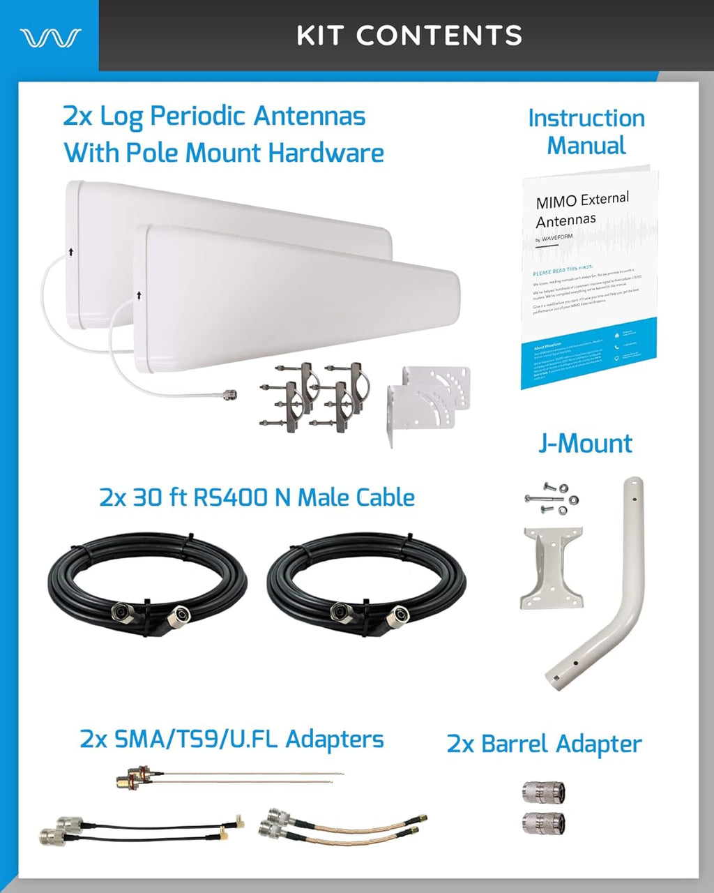 4G/5G Log Periodic Antenna Kit O17702