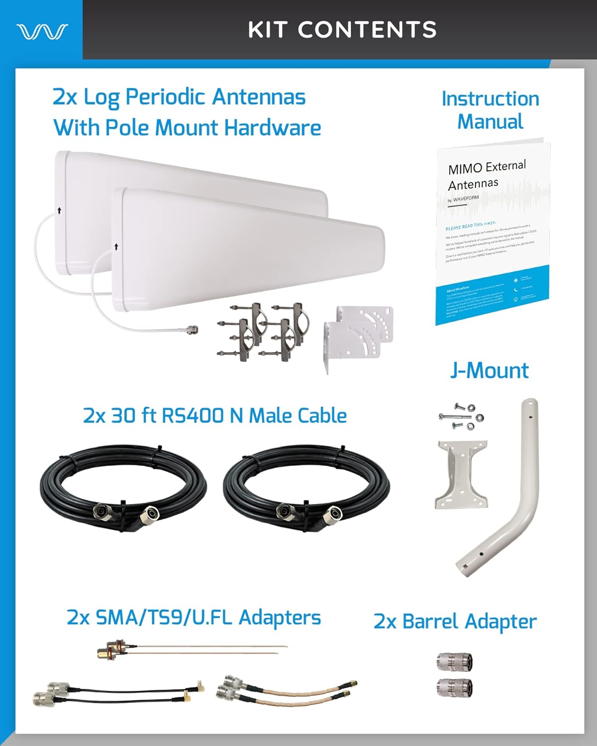 4G/5G Log Periodic Antenna Kit O17702