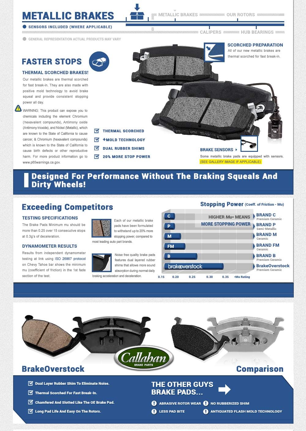 Front and Rear Brake Rotors and Metallic Brake Pads A31307