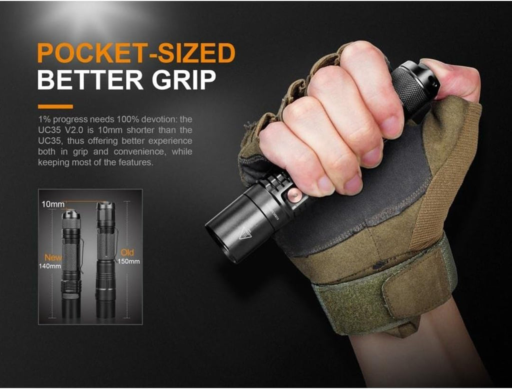1000 Lumen Rechargeable Tactical Flashlight Q509828