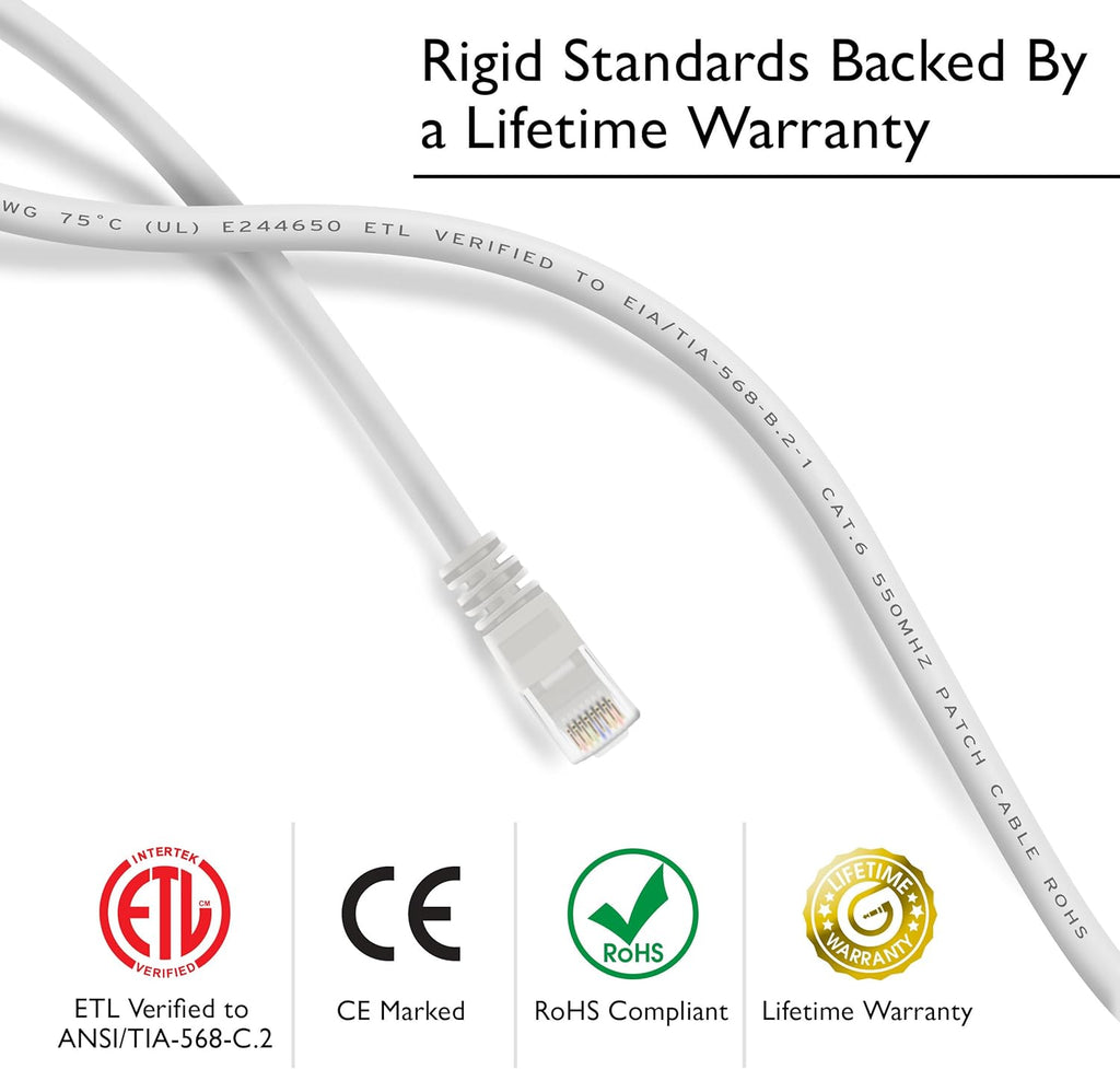 Cat 6 Ethernet Cable 25 ft 20-Pack White W94650