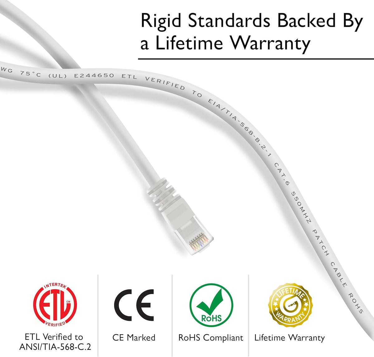 Cat 6 Ethernet Cable 25 ft 20-Pack White W94650