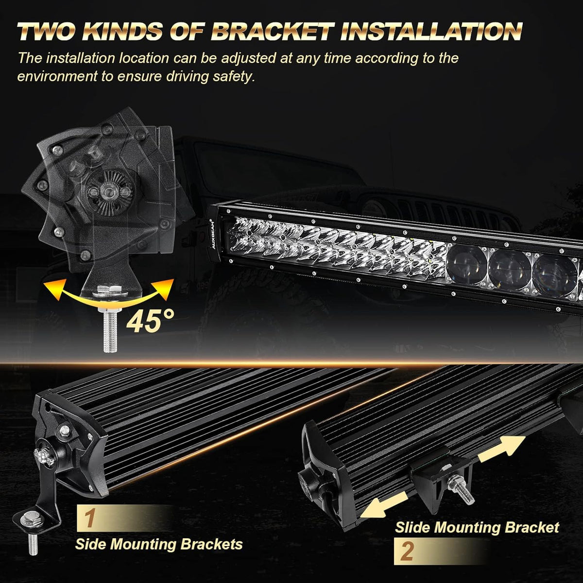 32 Inch LED Bar Light 192W Flood Spot Combo Waterproof P57331
