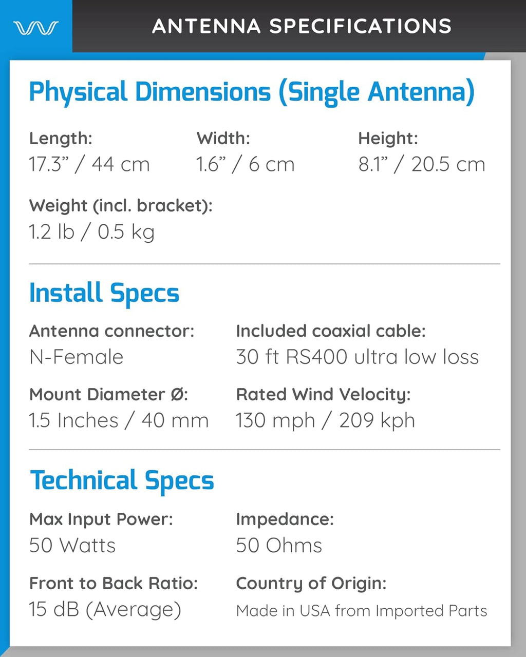 4G/5G Log Periodic Antenna Kit O17702