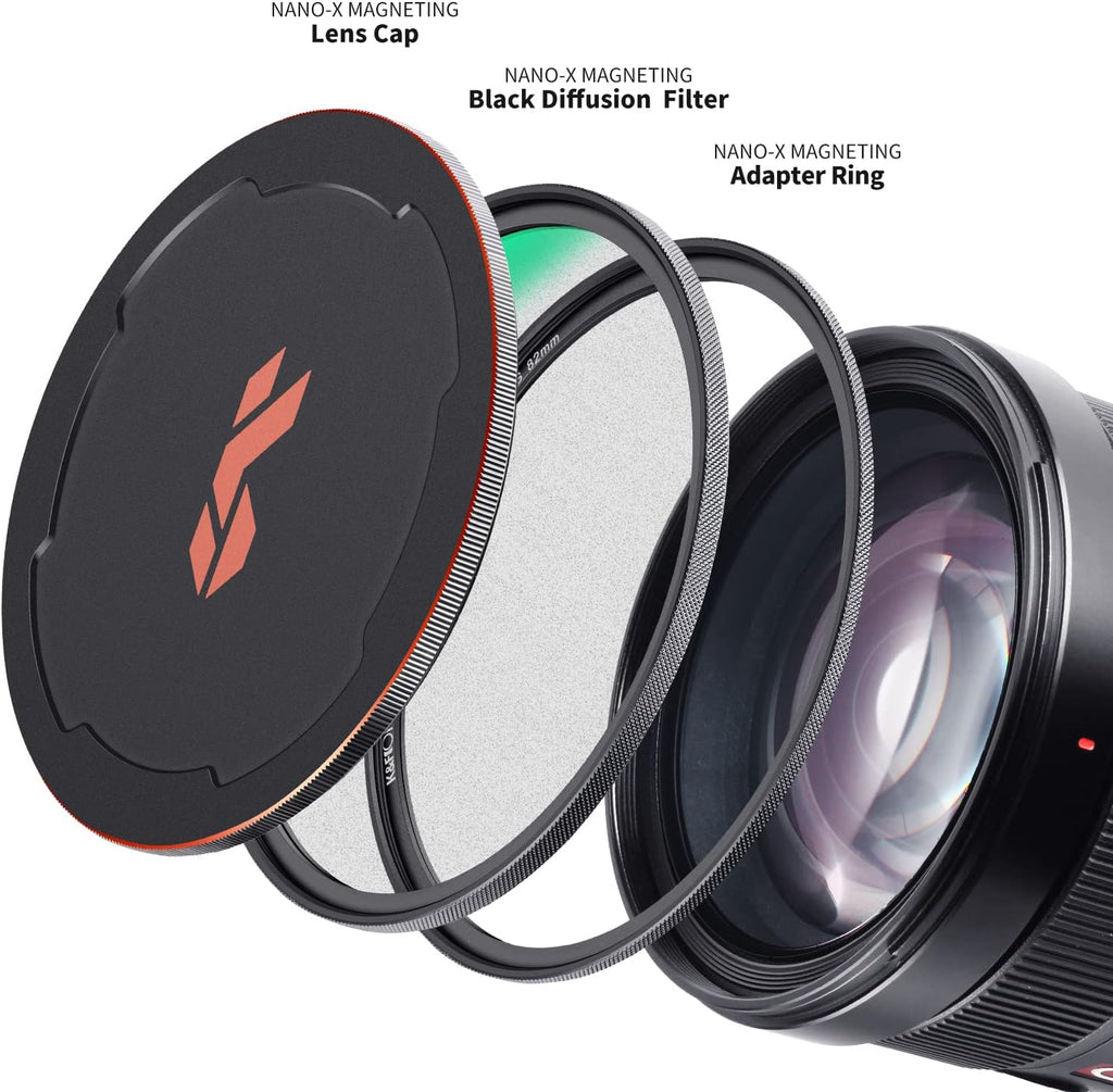 72mm Magnetic Black Soft Diffusion 1/4 Filter Kit T2731