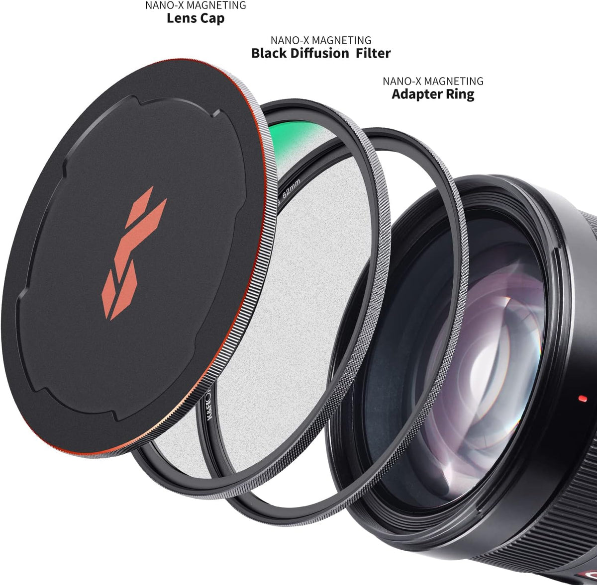 72mm Magnetic Black Soft Diffusion 1/4 Filter Kit T2731