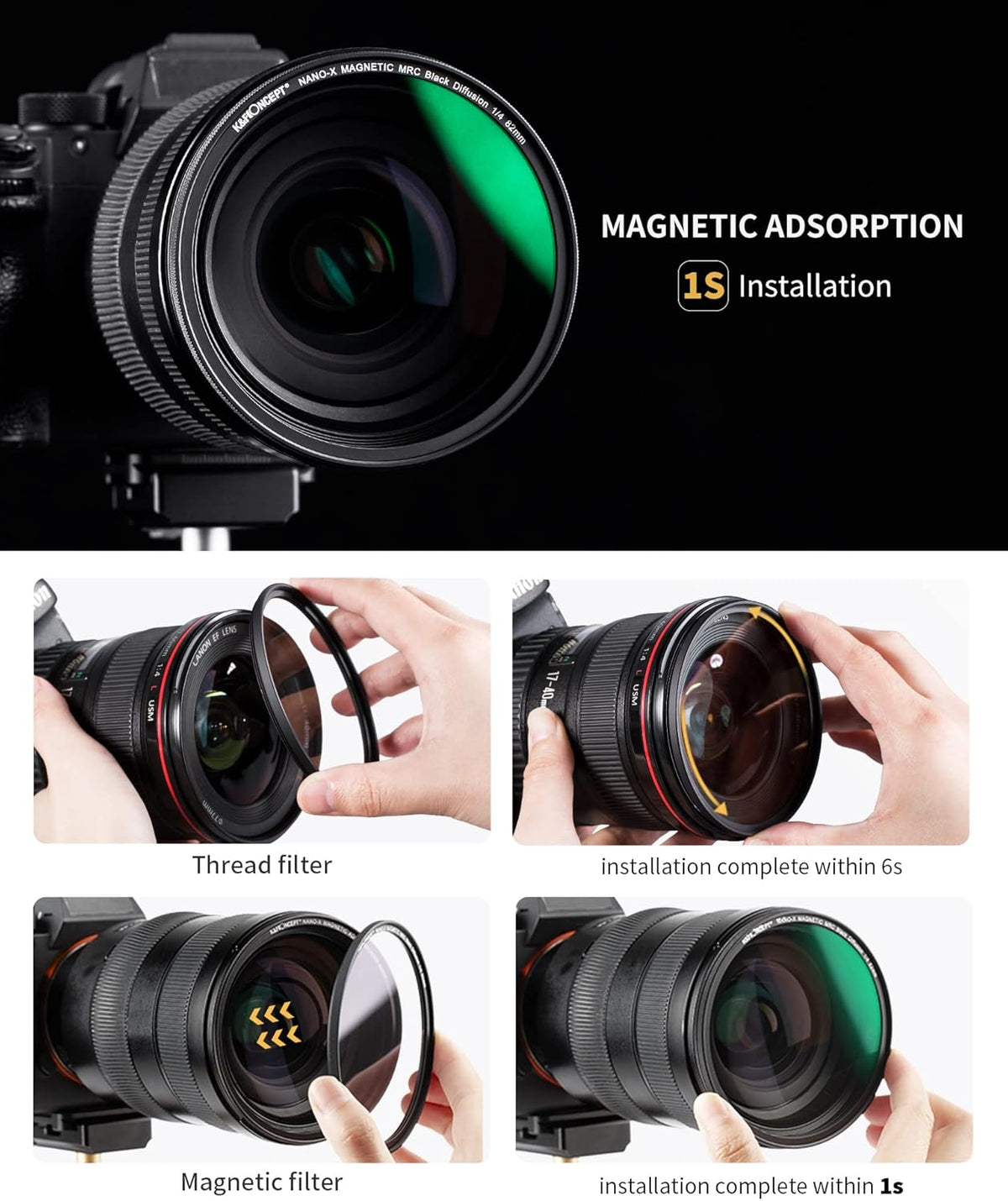 72mm Magnetic Black Soft Diffusion 1/4 Filter Kit T2731