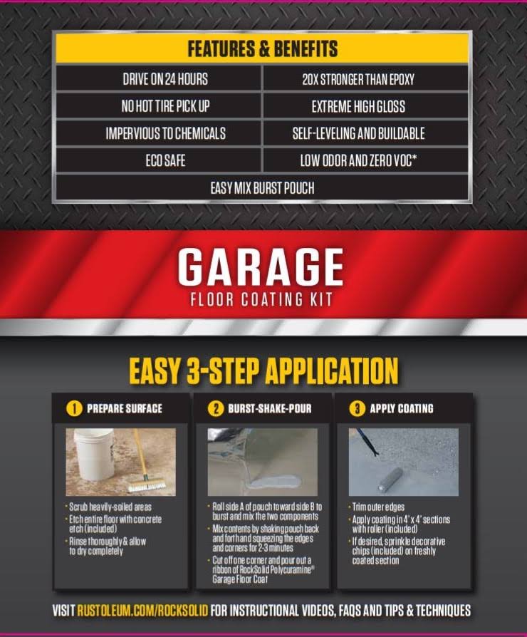 2.5 Car Garage Floor Coating Kit K528