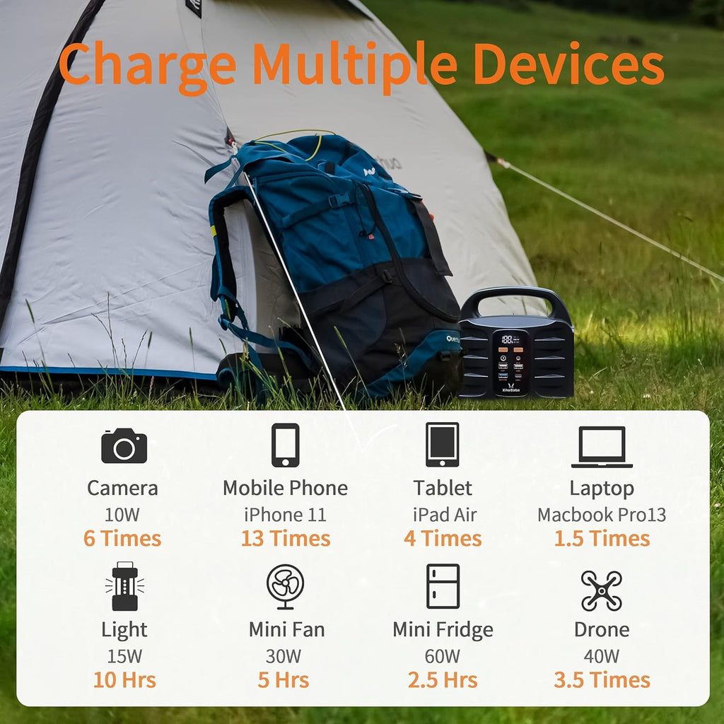 Portable Power Station 155Wh 110V/100W AC Outlet Lithium Battery F14016