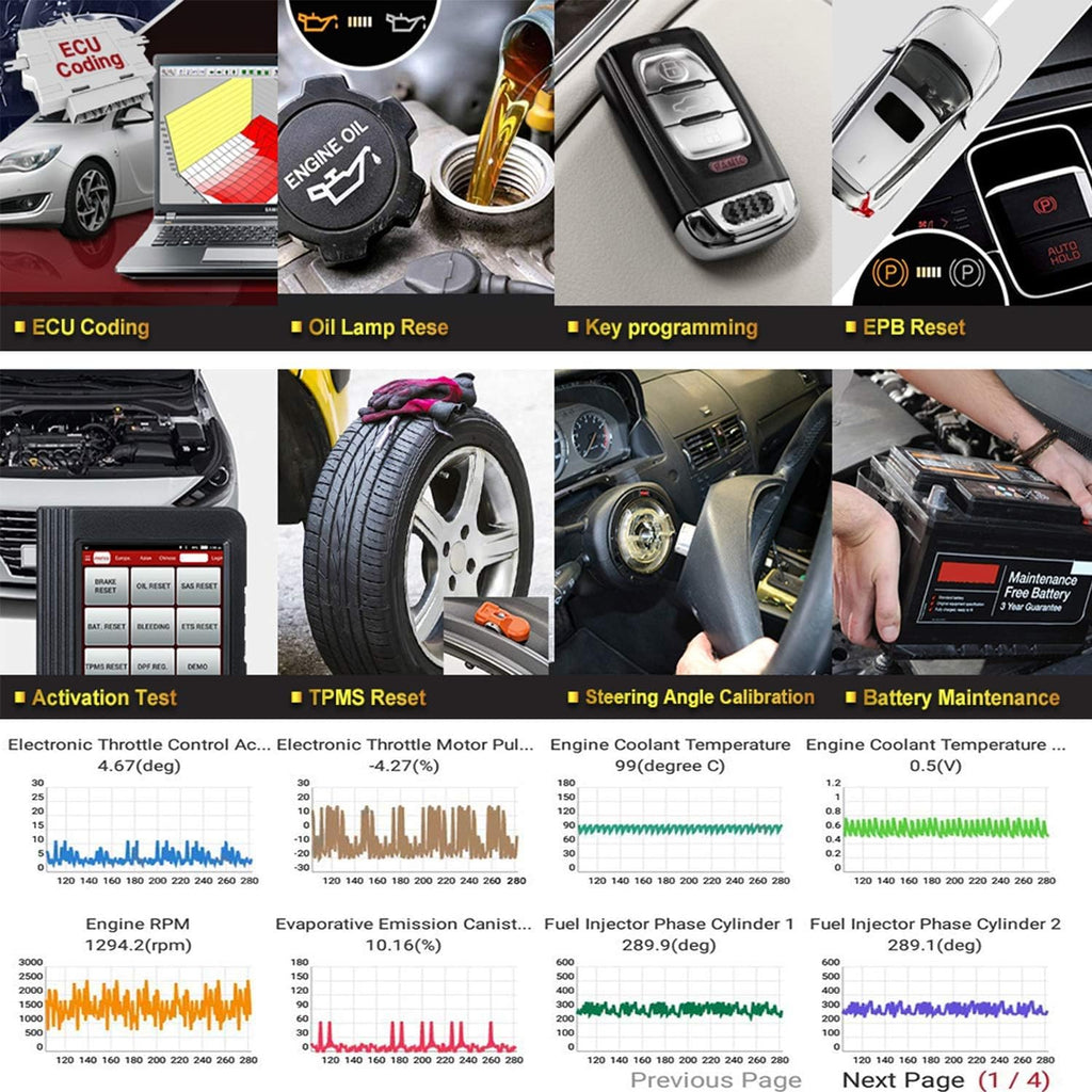 Bi-Directional Car Diagnostic Tool V28871