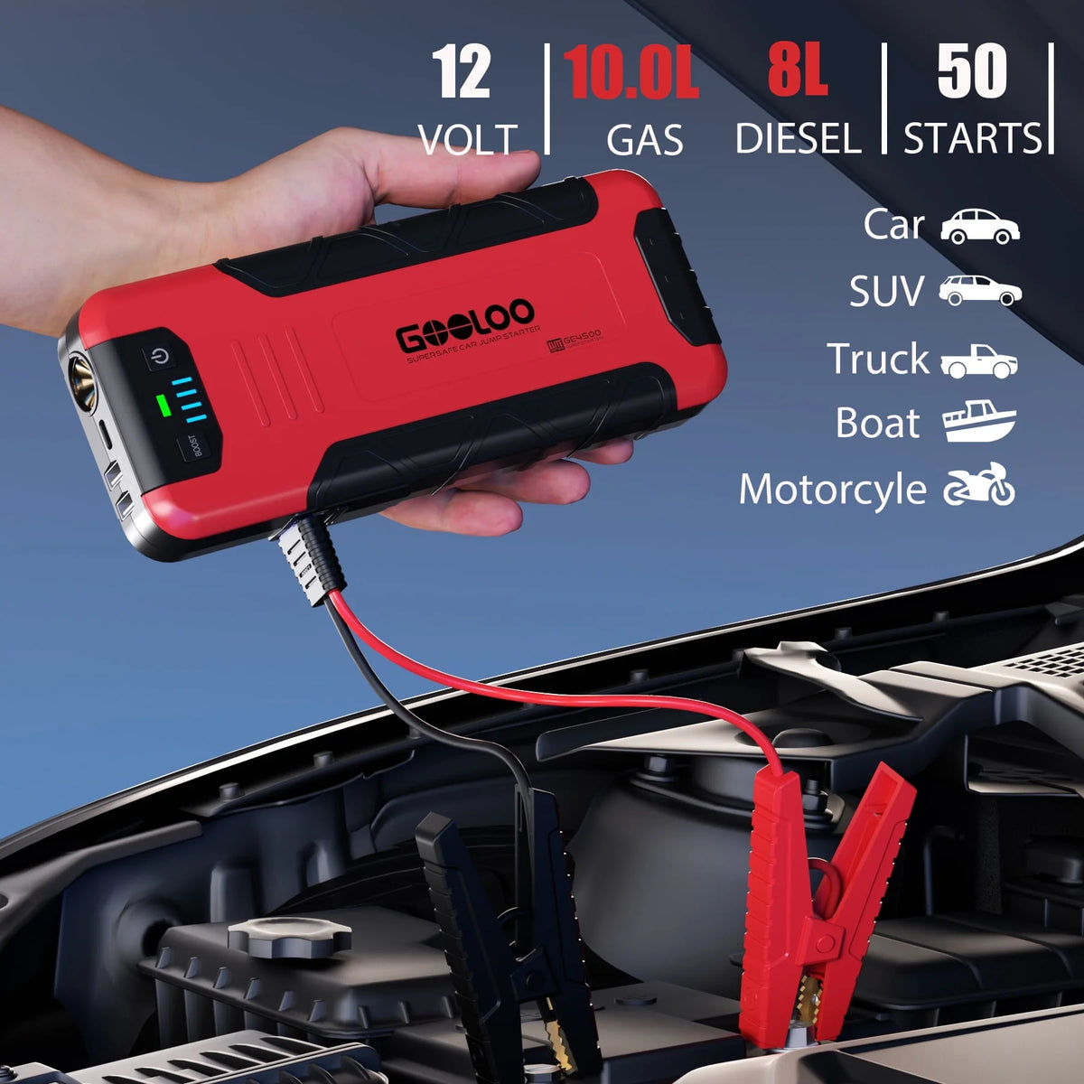 4500A Peak 12V Car Battery Jump Starter with USB Quick Charge D12189