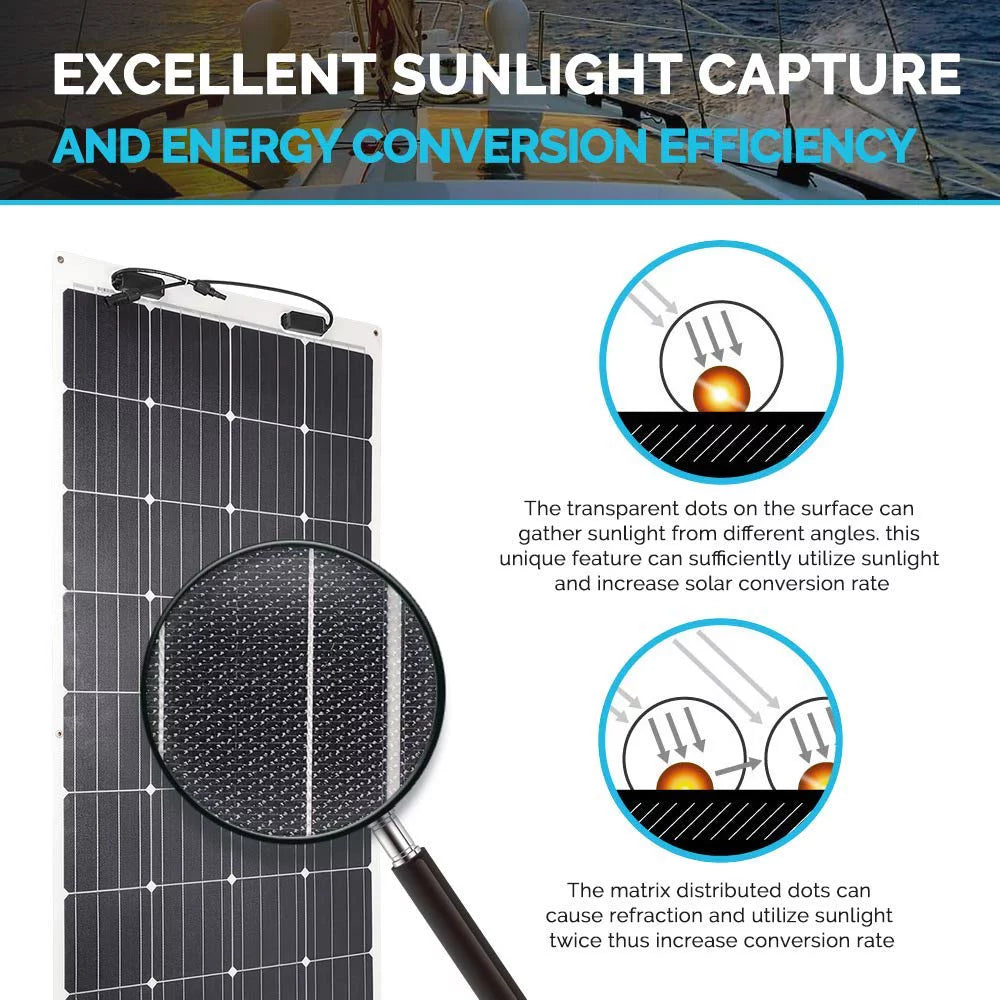 160 Watt 12 Volt Flexible Monocrystalline Solar Panel M328296