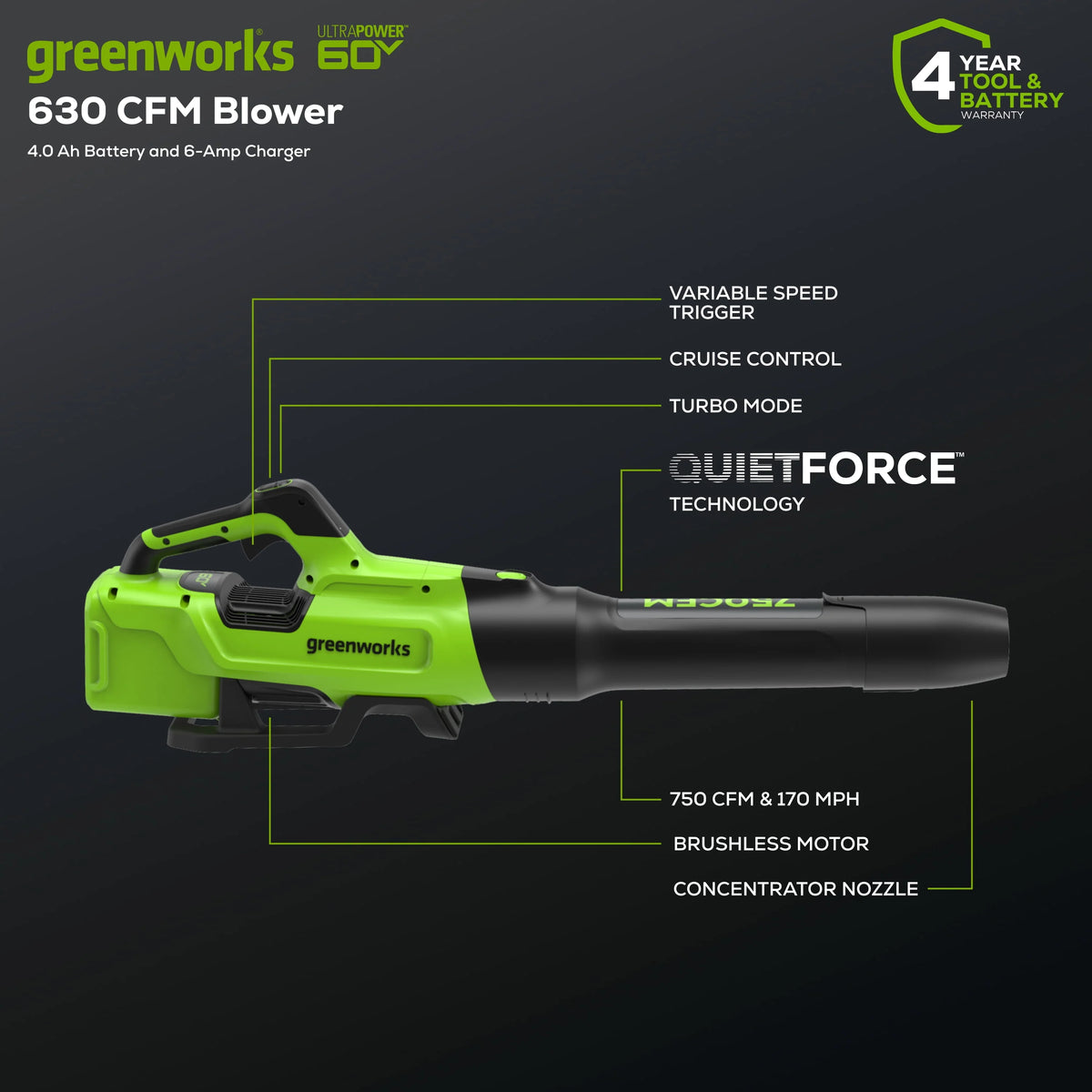 Greenworks 750 CFM 170 MPH Leaf Blower V836035