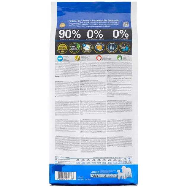 Cod & Orange Dry Dog Food A67046