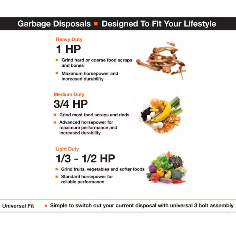 1 hp Continuous Feed Garbage Disposal with Power Cord C13840