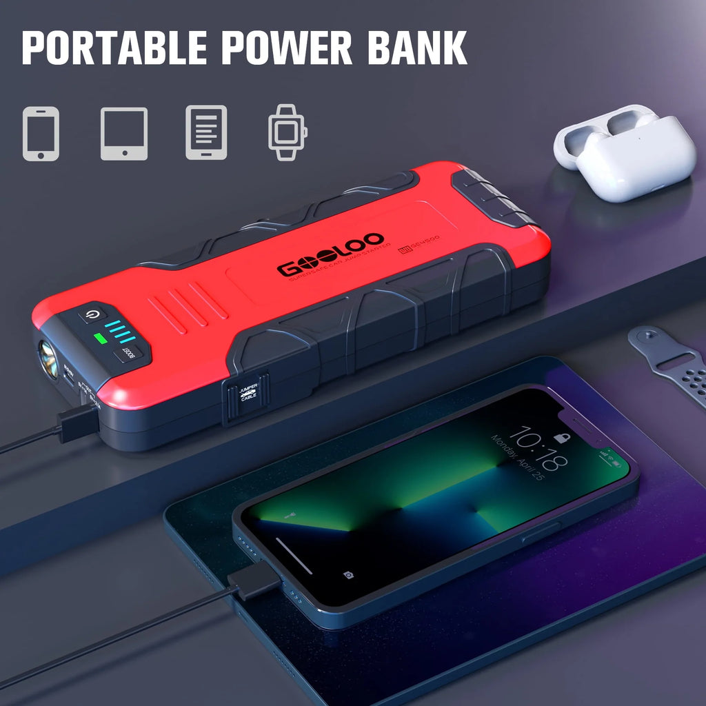 4500A Peak 12V Car Battery Jump Starter with USB Quick Charge D12189