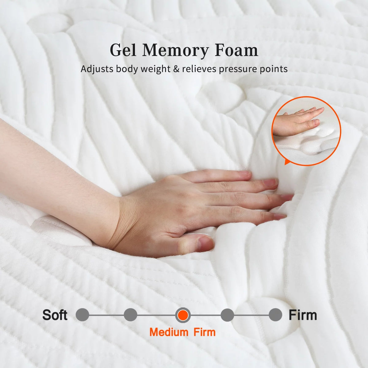 Memory Foam Hybrid Mattress Full Size C895