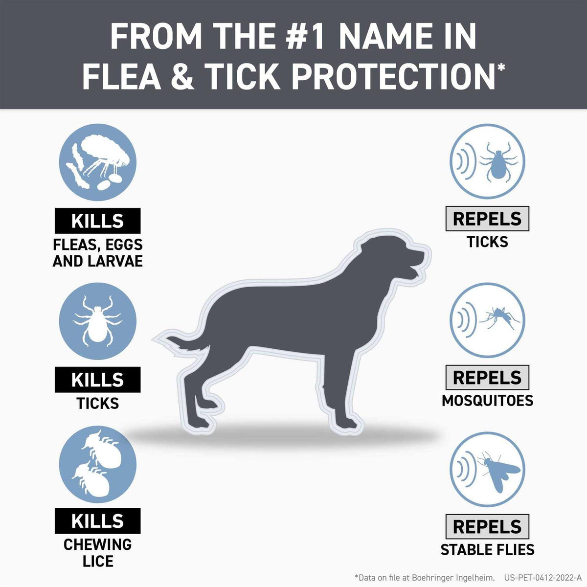 Flea & Tick Treatment for Small Dogs K93850