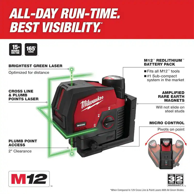 12-Volt Cordless Green Laser Level with Battery Pack R501
