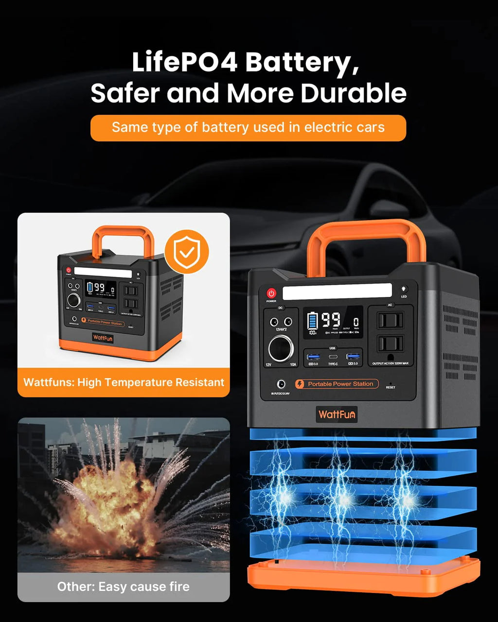 Portable Power Station 96000mAh 298Wh LiFePO4 U99403