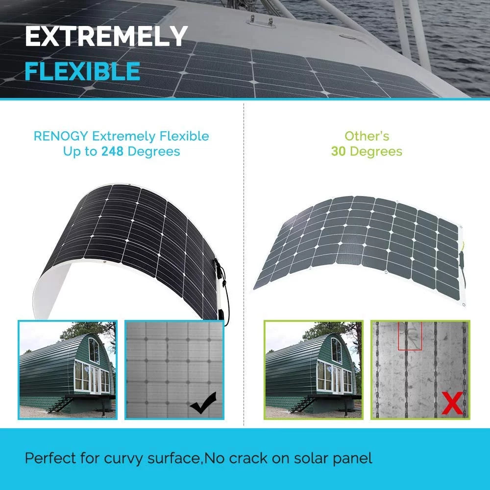 160 Watt 12 Volt Flexible Monocrystalline Solar Panel M328296