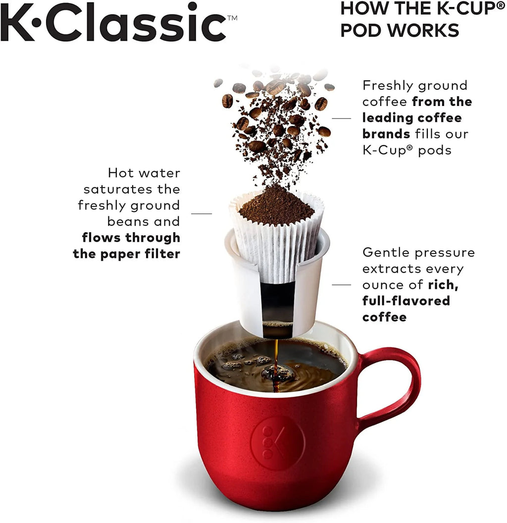 Black Single Serve K-Cup Pod Coffee Maker D43195