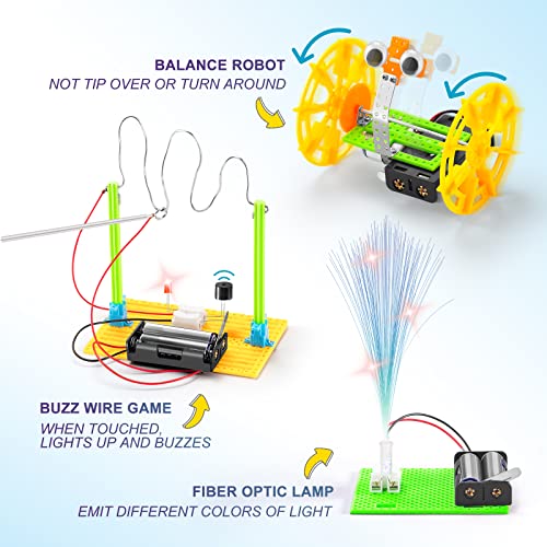 11 Set STEM Science Kit C231358