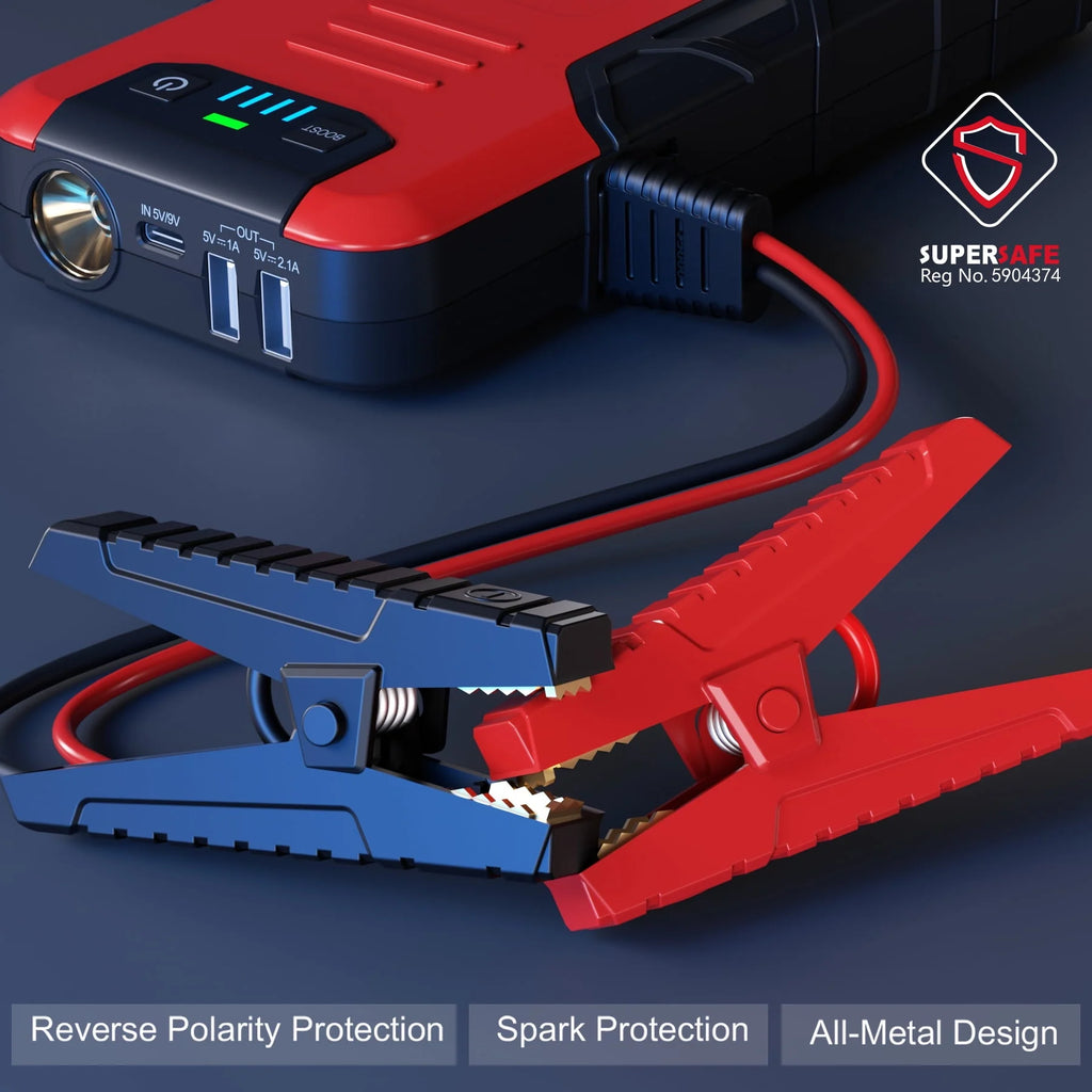 4500A Peak 12V Car Battery Jump Starter with USB Quick Charge D12189