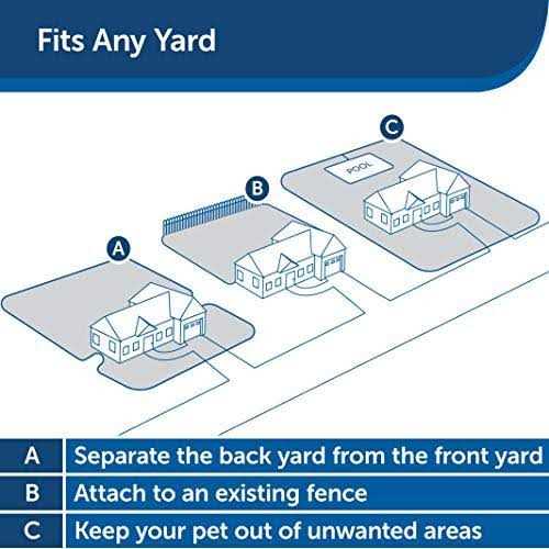In-Ground Fence F55541