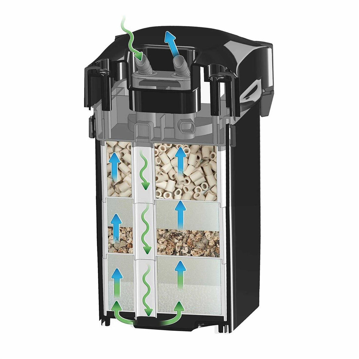 Canister Filter F126599