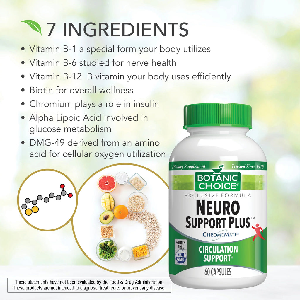 Neuro Support Plus 60 Ct D778199