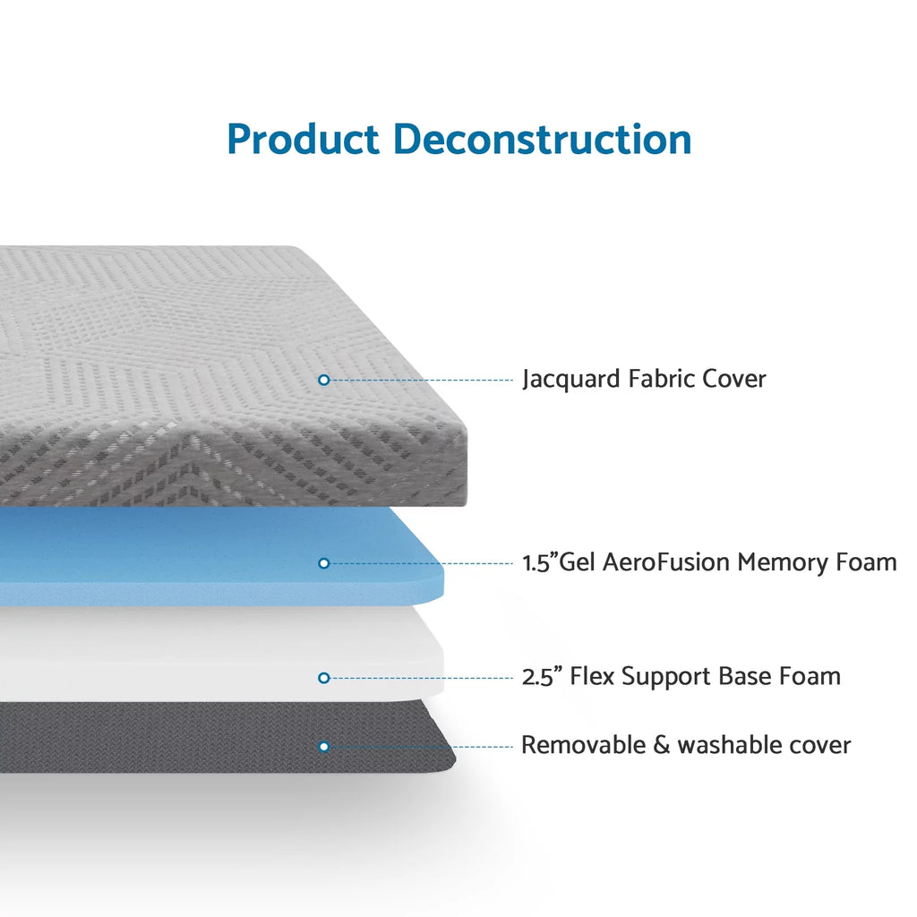4 inch Tri Fold Memory Foam Mattress with Washable Cover H583593