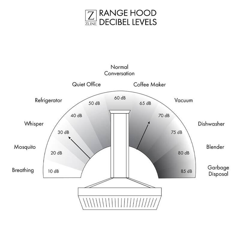 28 in. 400 CFM Stainless Steel Range Hood Insert Q45910
