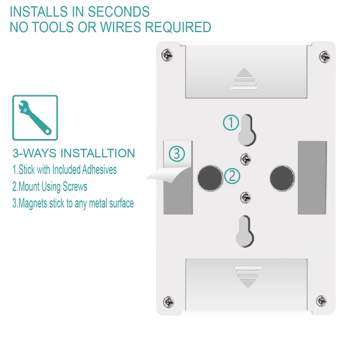 LED Night Light, 200 Lumen COB Portable Magnetic Emergency Light E2865