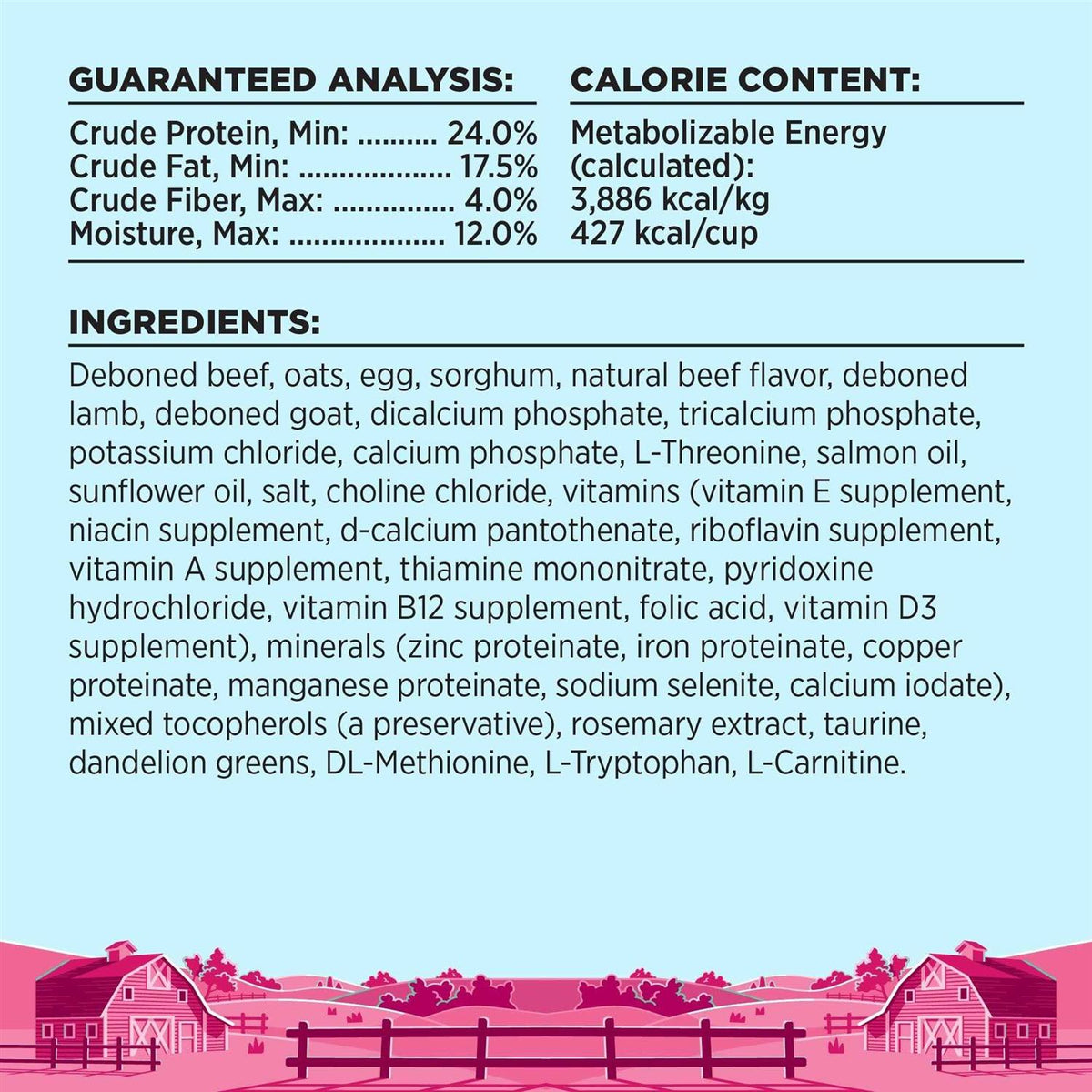 Dog Food D2294